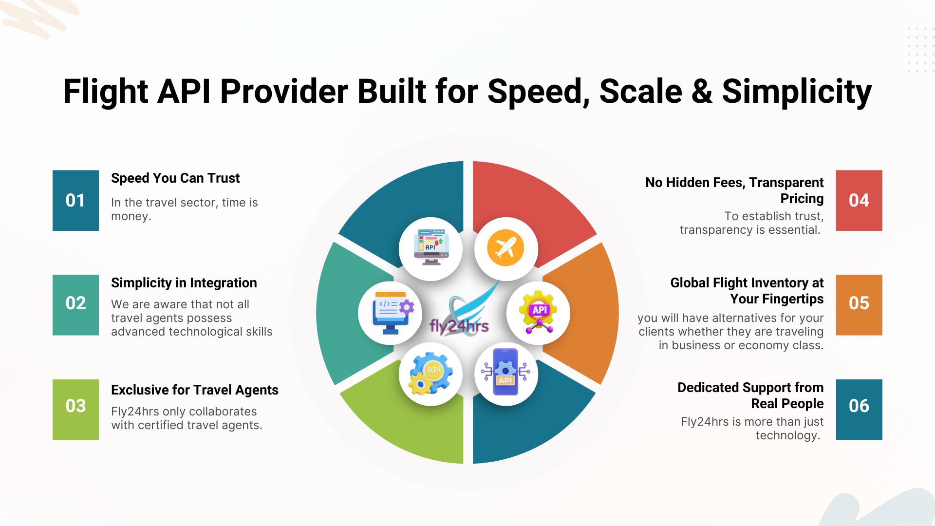Flight-api-provider